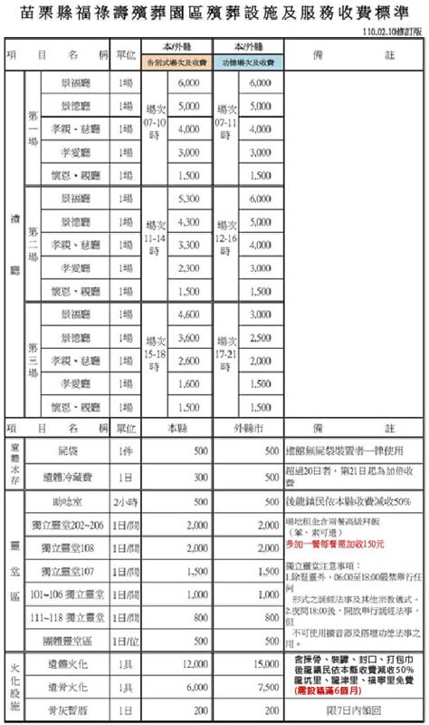 公墓價格|臺北市市立殯葬設施及服務收費標準